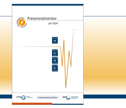 Preistrendmonitor