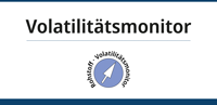 DERA BGR Volatilitätsmonitor