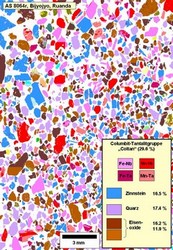 Electron-microphotograph of a tantalum ore concentrate from Rwanda consisting of around 30 % coltan minerals. The remaining minerals are made up of cassiterite, quartz and iron oxide