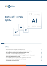 Rohstoff-Trends Q1/24